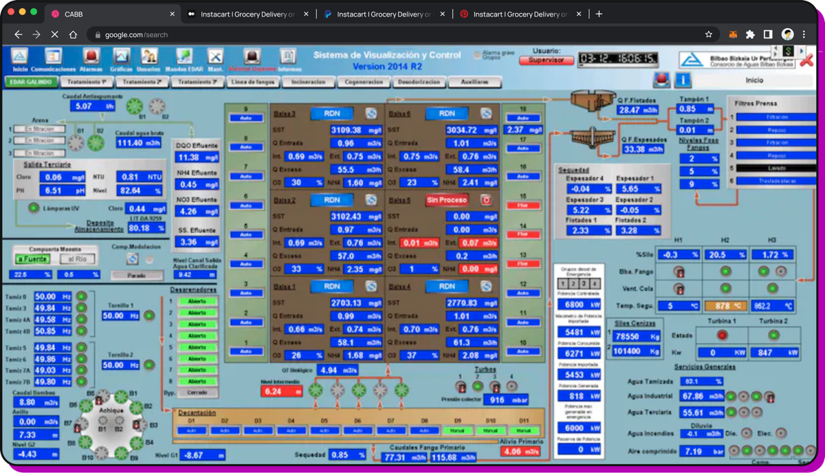Screenshot of the old SCADA interface