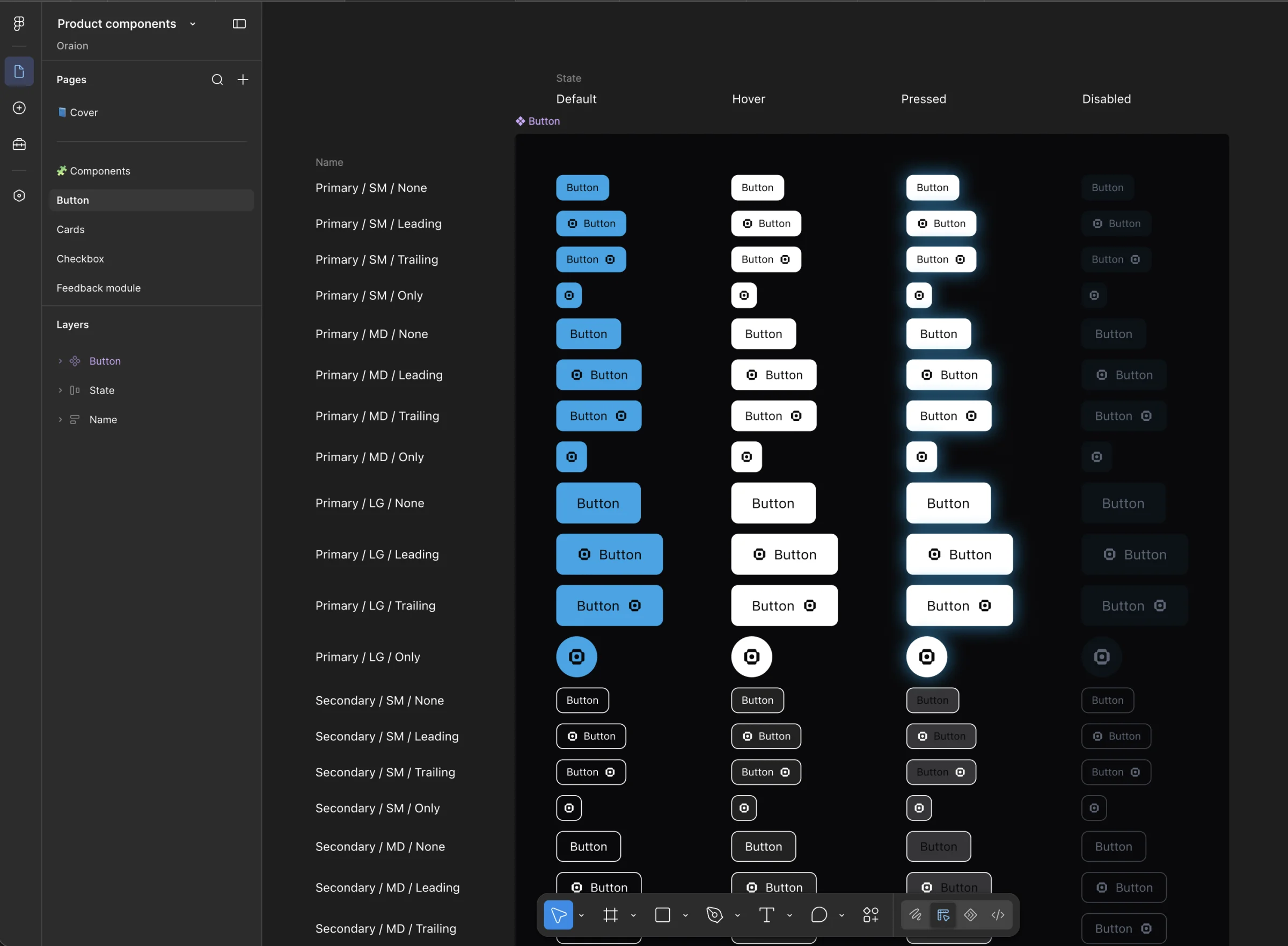 Oraion design system, Button component set showing all 192 variants